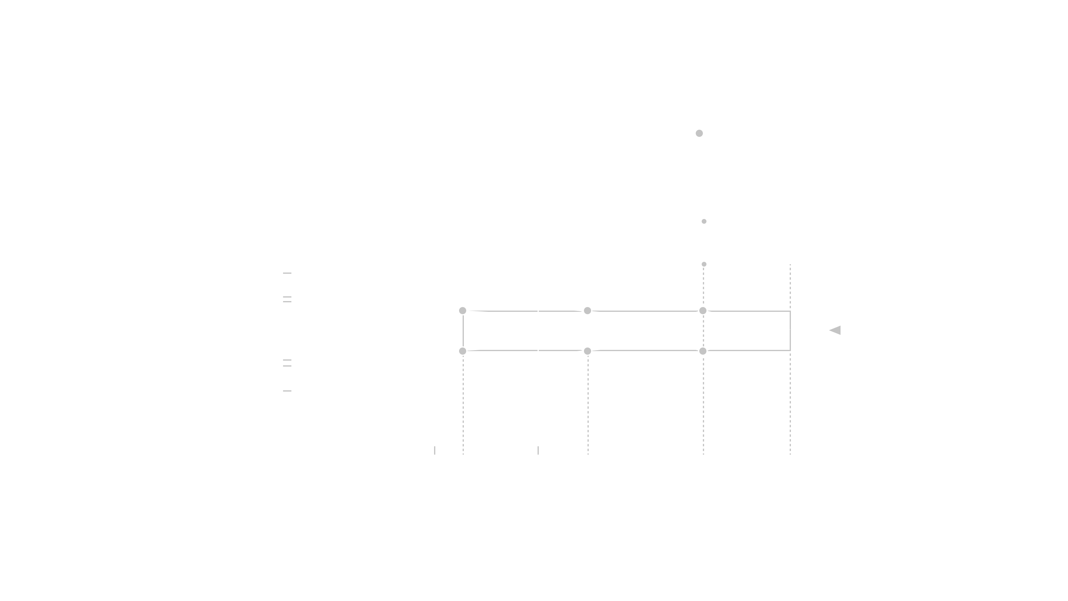 Original consciousness process model v2.0–02