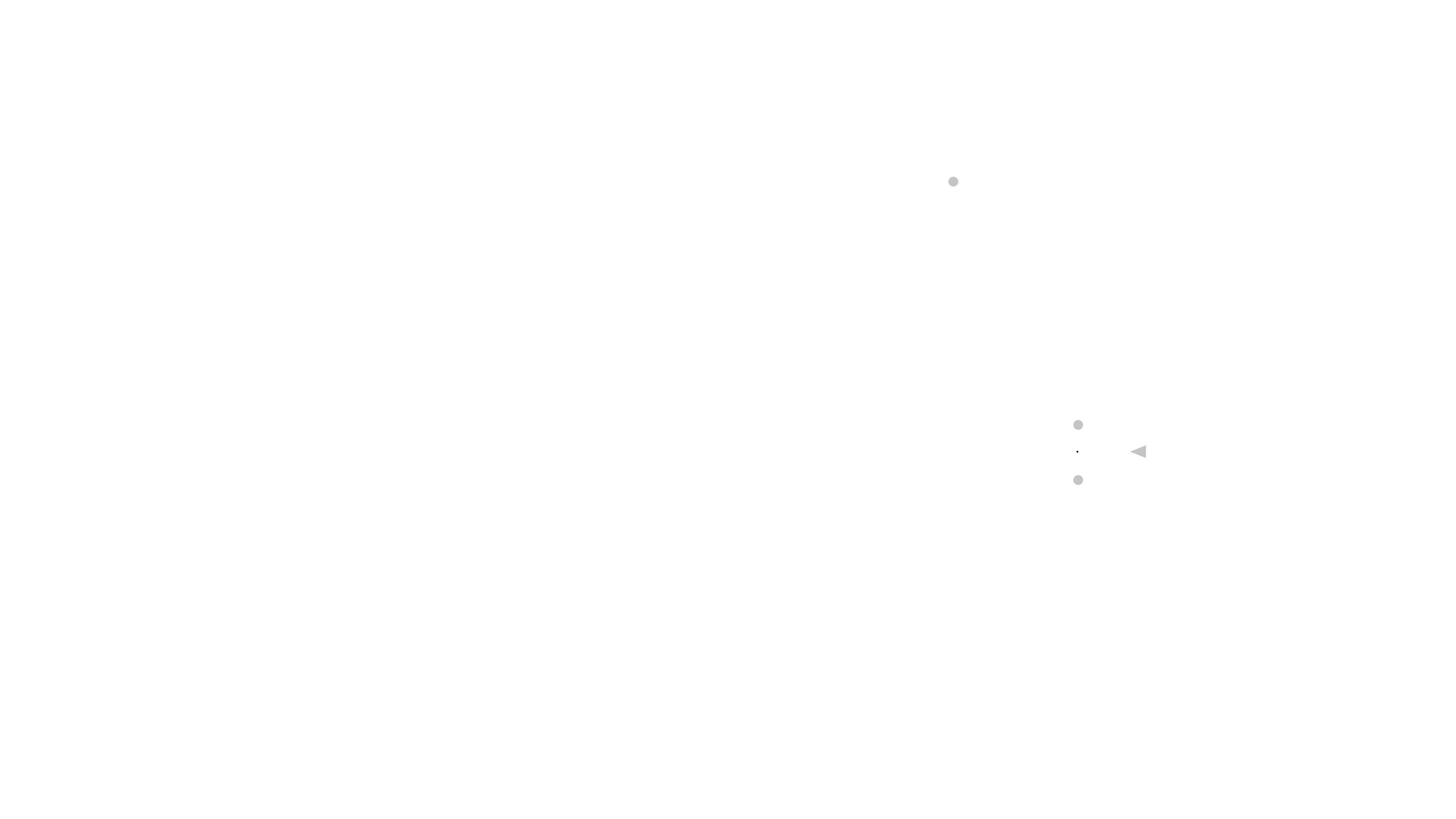 Original consciousness process model v2.0–03