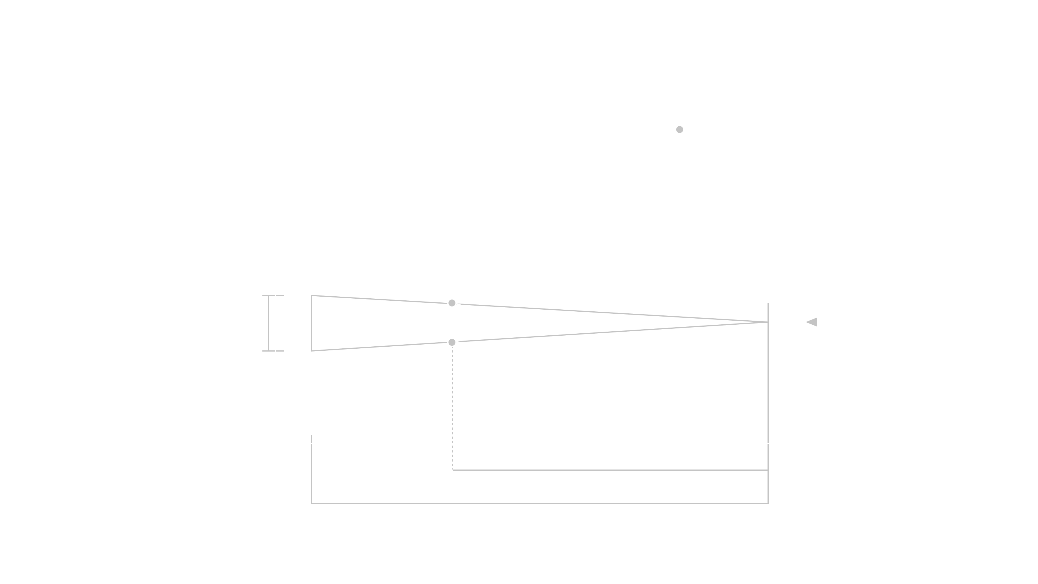 Original consciousness process model v2.0–04